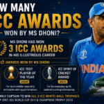 how many icc awards won by ms dhoni