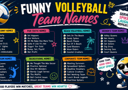 funny volleyball team names