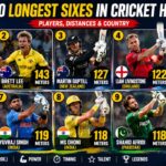 longest six in cricket history