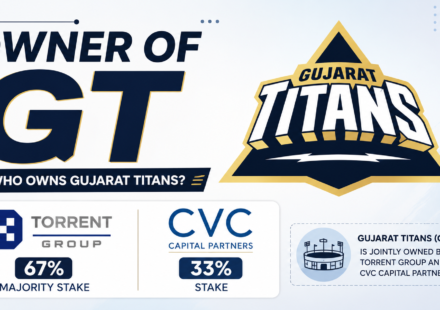 owner of gt