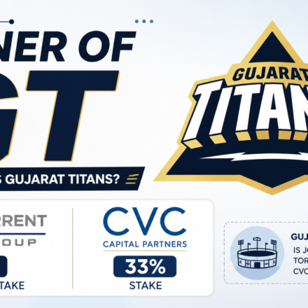 owner of gt