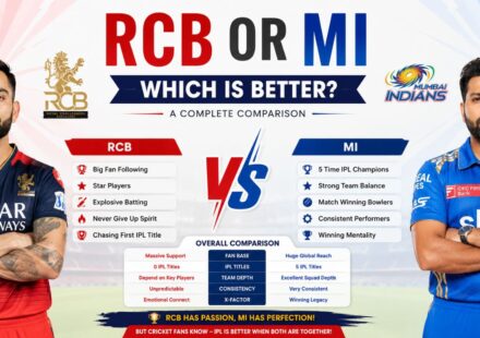 rcb or mi which is better