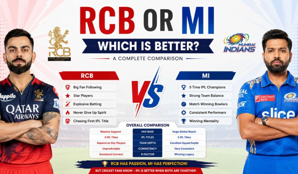 rcb or mi which is better