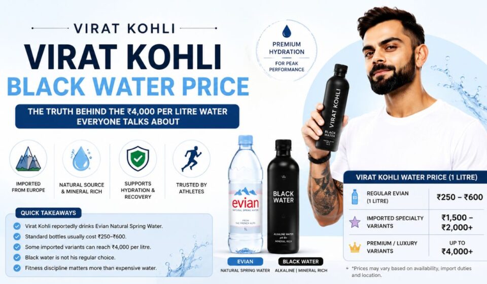 virat kohli water price