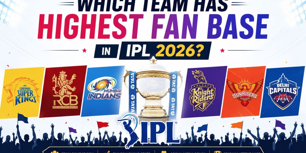 which team has highest fan base in ipl 2026
