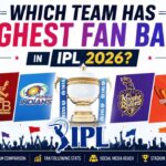 which team has highest fan base in ipl 2026