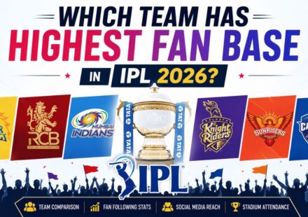 which team has highest fan base in ipl 2026