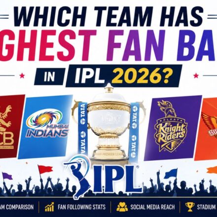 which team has highest fan base in ipl 2026