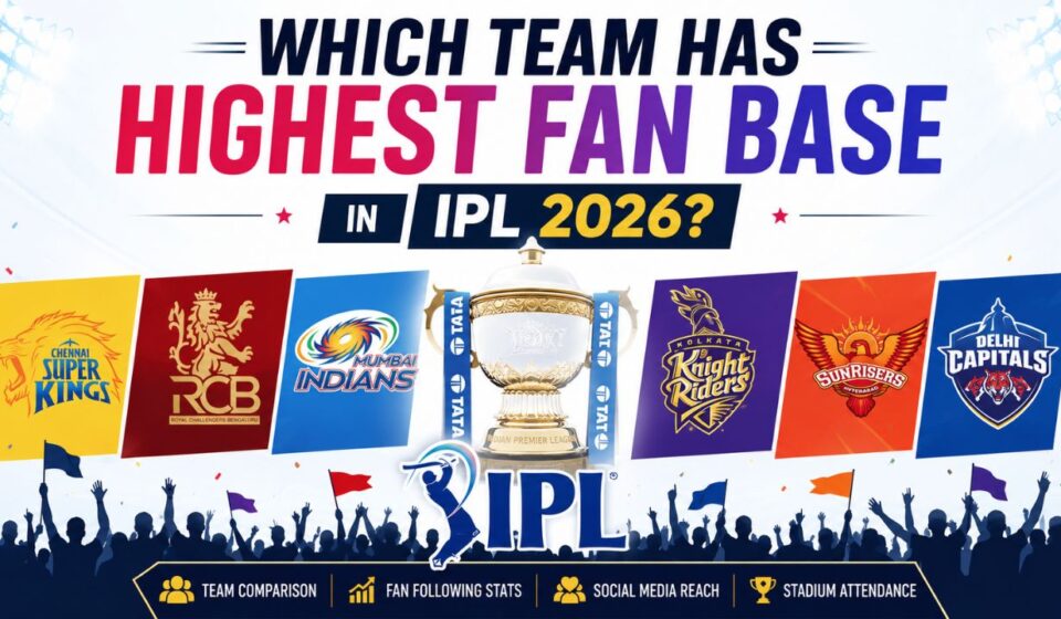 which team has highest fan base in ipl 2026